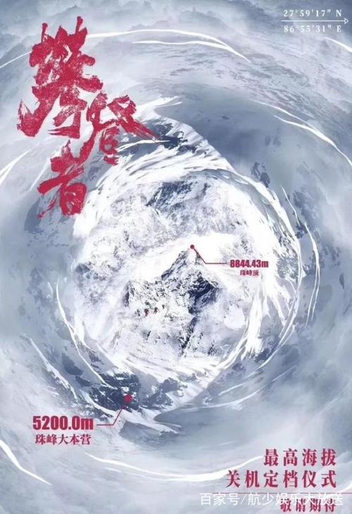 南昌高中毕业证编号几位数?